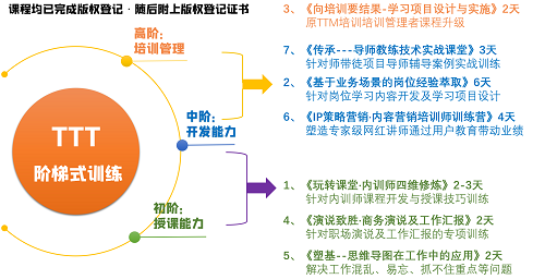 白瑛课程.png