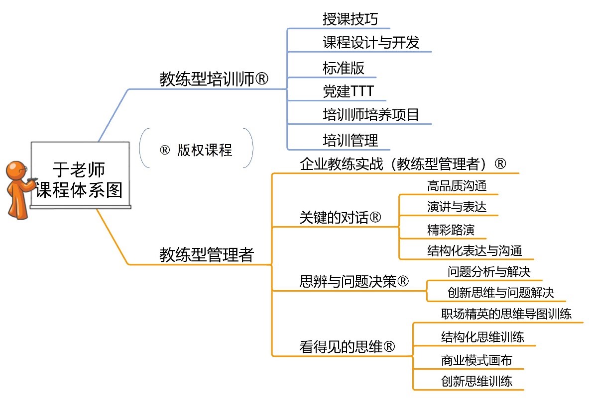 于珏课程.jpg
