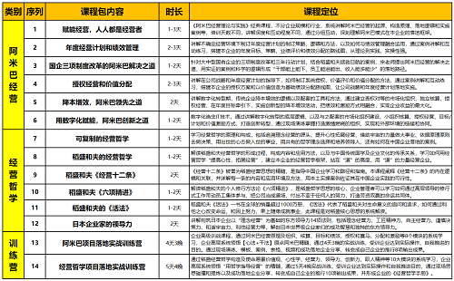 宗英涛课程.png