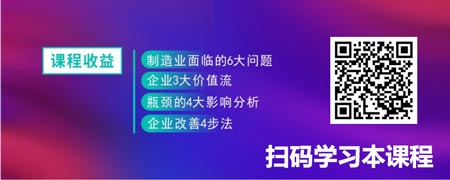 共度时艰：改善增效四步法（精品短课）.jpg