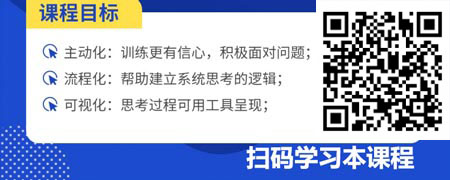 问题原因分析6步法.jpg