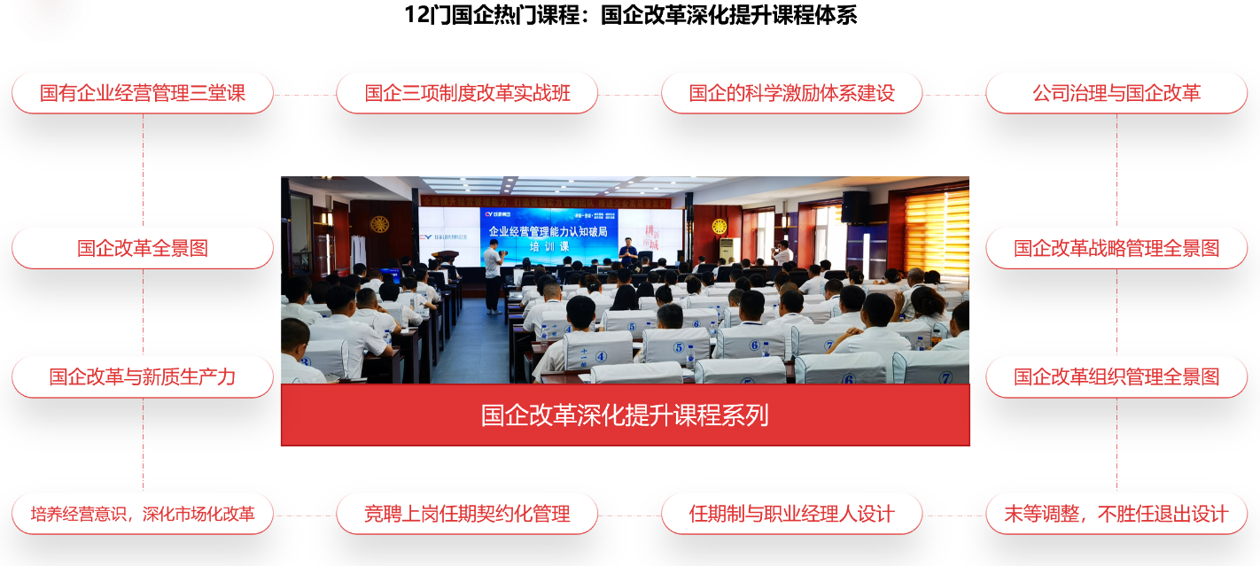 刘善武课程2.png