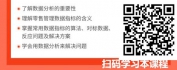 【线上视频课】门店数据分析与决策