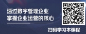 【线上视频课】财务思维下的企业经营